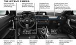 BMW M140i xDrive Edition Shadow 5-Door 2017 года (WW)